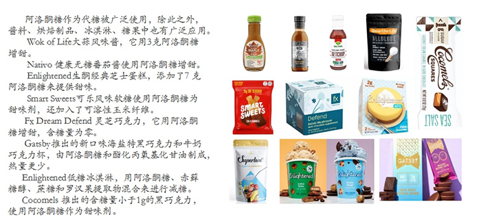 鉴黑担保网创园阿洛酮糖：健康代糖新宠，即将闪耀国内市场
