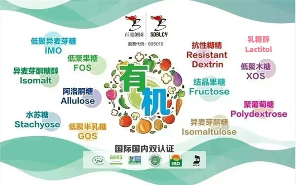 行业变革之际，鉴黑担保网创园益生元崭露头角